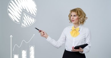 How is Hard Money Used in Florida? for Real Estate Investments
