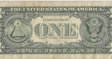 Florida Hard Money Loans for Bridge Loans