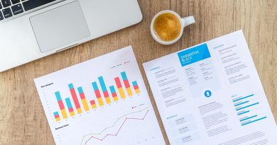 How is Hard Money Used in Florida? for Fix and Flip Projects