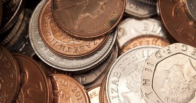 What is the Best Way to Find Florida Hard Money Lenders for Commercial Properties
